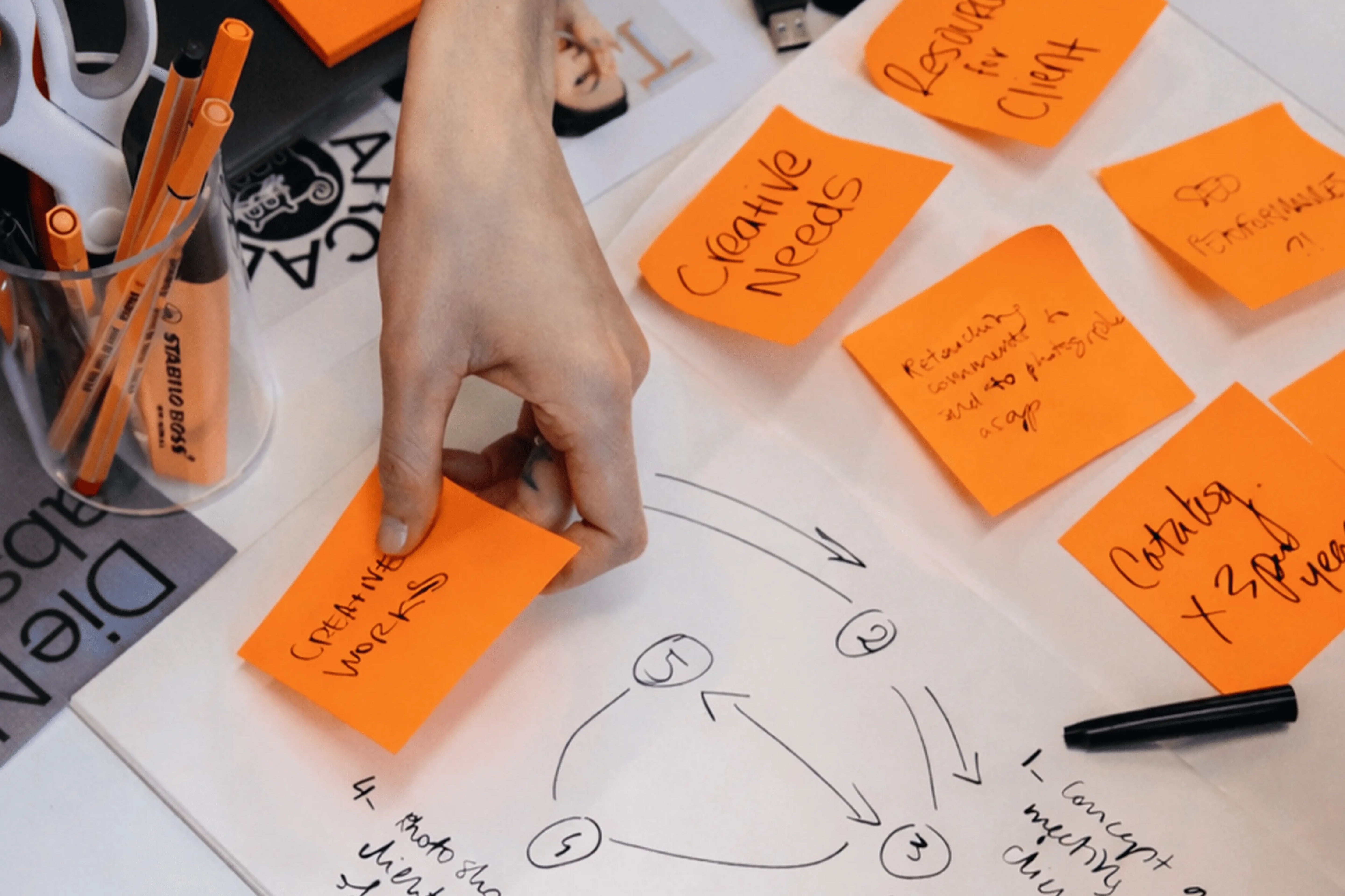 Falta de motivación laboral vs Burnout: cómo diferenciarlos