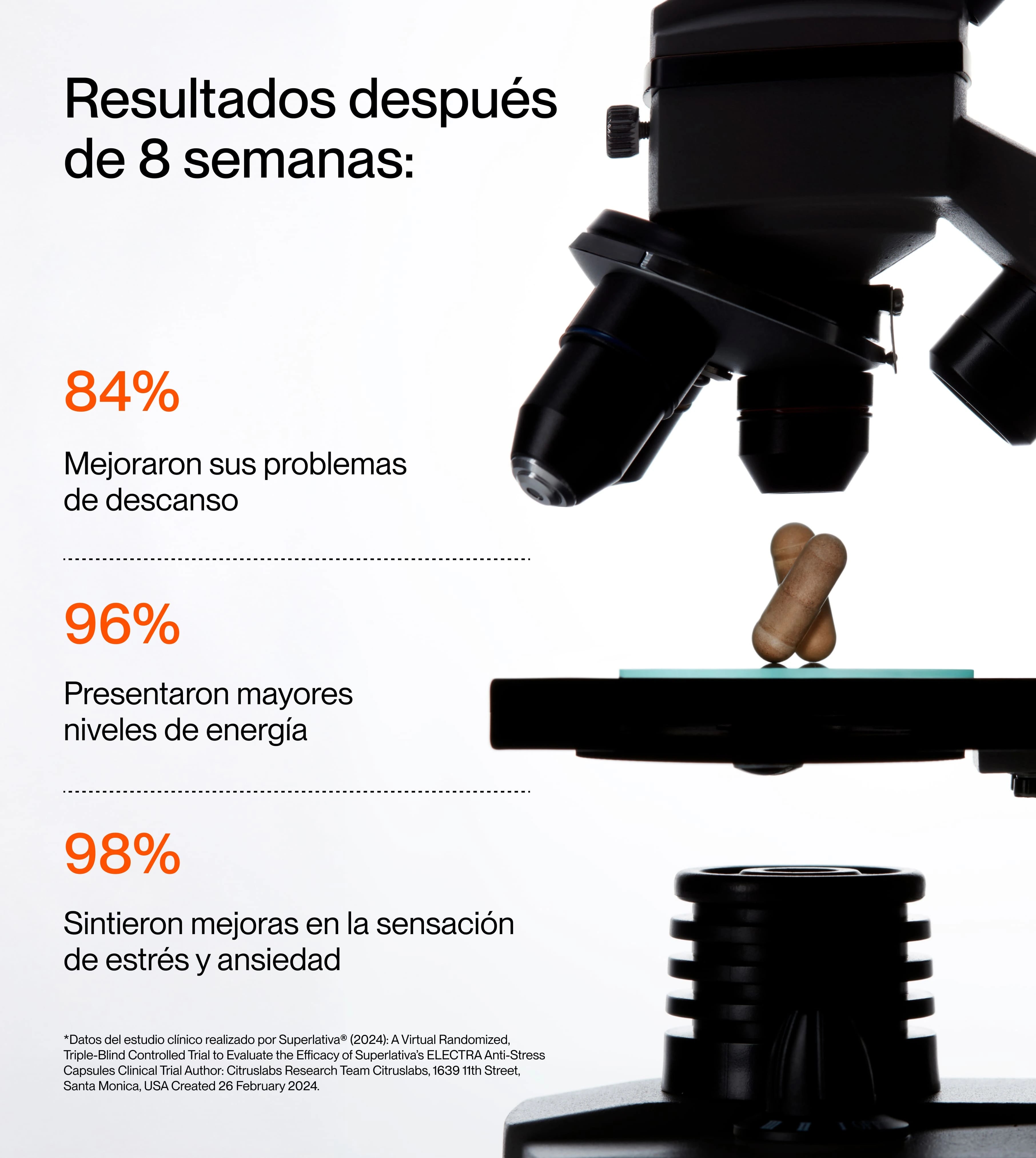 Superlativa Daily